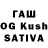 Cannafood конопля Nathan Bishop